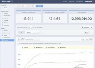 ң�س����齫���۸���Ƶ��������ʾ�й������̳�75���� ��ȫ�����...